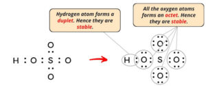 Lewis Structure Of Hso With Simple Steps To Draw