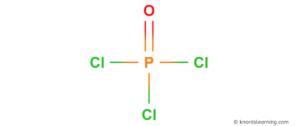 Is POCl3 Polar Or Nonpolar And Why