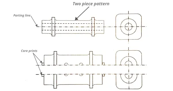 Types of pattern (two piece pattern)