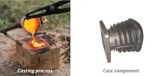 What is metal casting