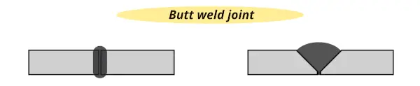 Butt weld joint
