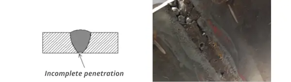 Incomplete penetration in welding