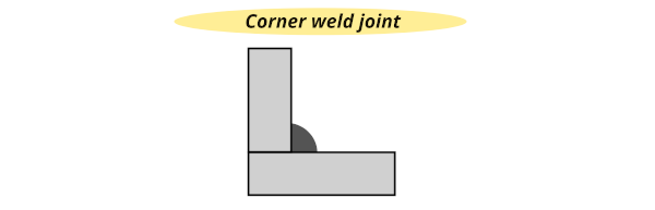 corner weld joint