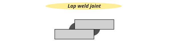 Lap weld joint