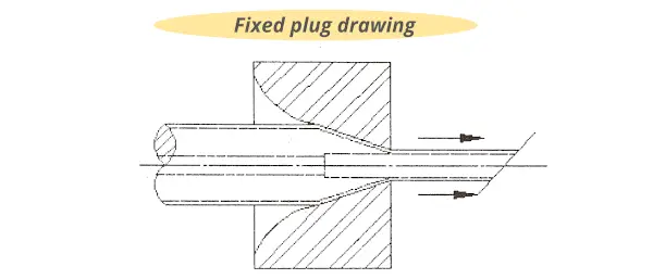 fixed plug drawing