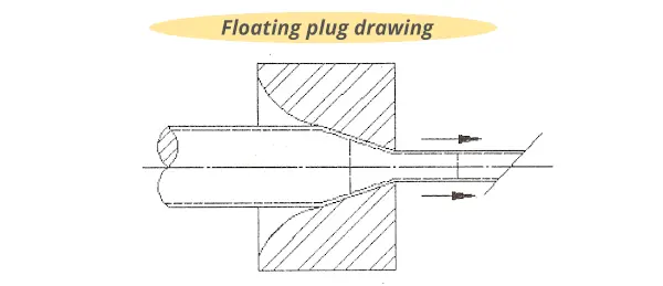 floating plug drawing