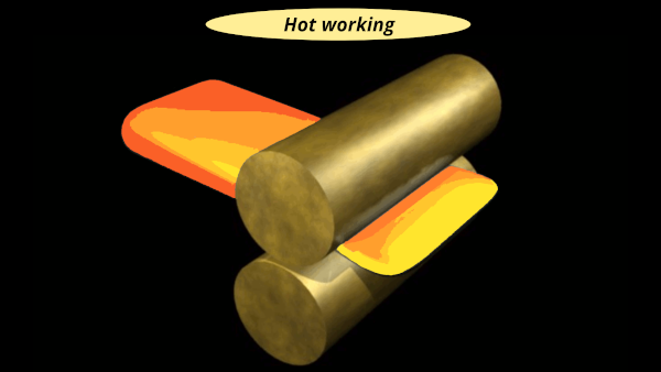 hot working of metals
