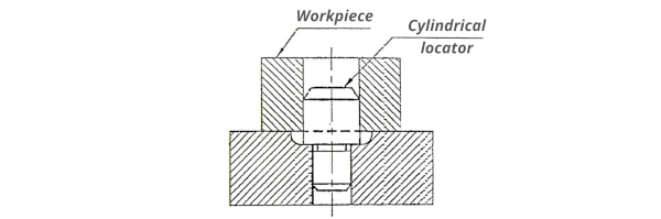 Cylindrical locator