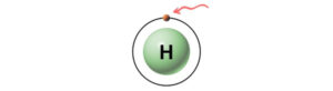 Lewis Structure of HO2- (With 6 Simple Steps to Draw!)