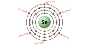 Lewis Structure of SeOF2 (With 6 Simple Steps to Draw!)