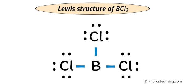 BCl3 Lewis Structure