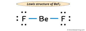 Lewis Structure of BeF2 (With 6 Simple Steps to Draw!)