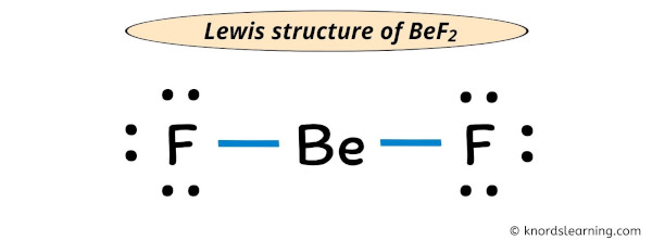 BeF2 Lewis Structure