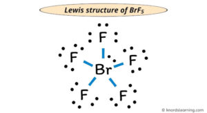 Lewis Structure of BrF5 (With 5 Simple Steps to Draw!)