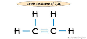 Lewis Structure of C2H4 (With 6 Simple Steps to Draw!)