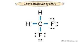 Lewis Structure of CH2F2 (With 6 Simple Steps to Draw!)