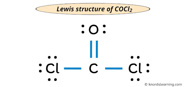 Lewis Structure of COCl2 (With 6 Simple Steps to Draw!)