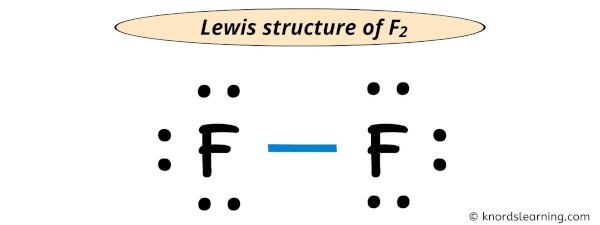 F2 Lewis Structure