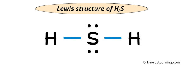 Lewis Structure of H2S (With 6 Simple Steps to Draw!)