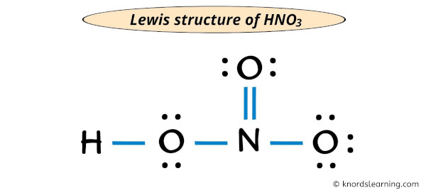 HNO3 Lewis Structure
