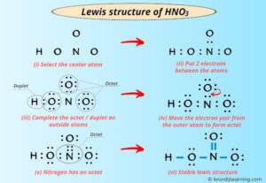 Lewis Structure of HNO3 (With 6 Simple Steps to Draw!)