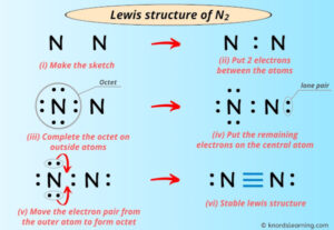 Lewis Structure of N2 (With 6 Simple Steps to Draw!)