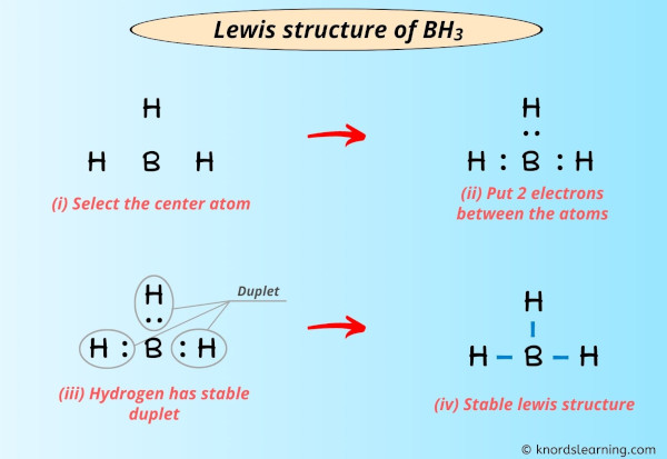 Lewis Structure of BH3