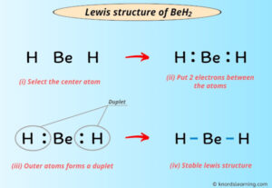 Lewis Structure of BeH2 (With 6 Simple Steps to Draw!)