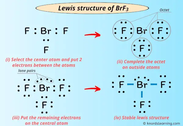 Lewis Structure of BrF3