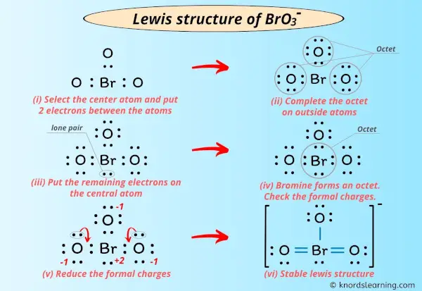Lewis Structure of BrO3-