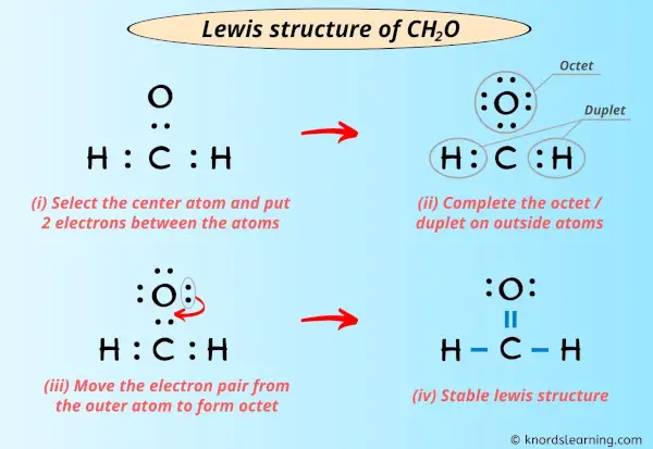 Lewis Structure of CH2O