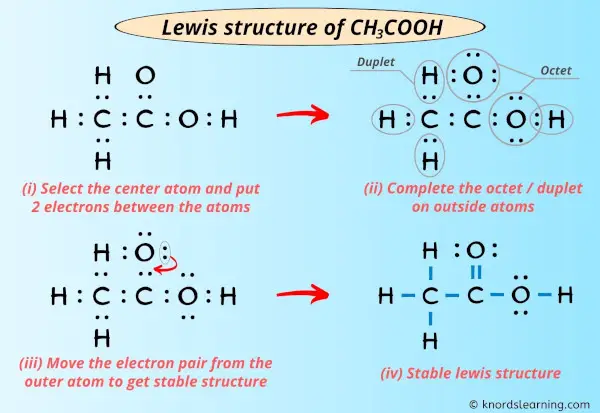 Lewis Structure of CH3COOH