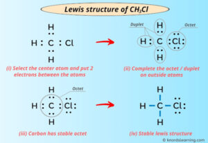 Lewis Structure of CH3Cl (With 6 Simple Steps to Draw!)