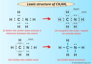 Lewis Structure of CH3NH2 (With 6 Simple Steps to Draw!)