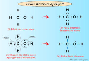 Lewis Structure of CH3OH (With 6 Simple Steps to Draw!)