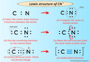 Lewis Structure of CN- (With 6 Simple Steps to Draw!)