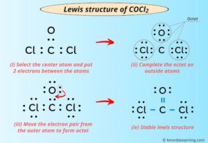 Lewis Structure of COCl2 (With 6 Simple Steps to Draw!)