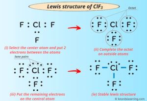 Lewis Structure of ClF3 (With 5 Simple Steps to Draw!)