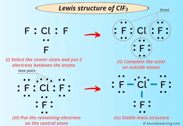 Lewis Structure of ClF3