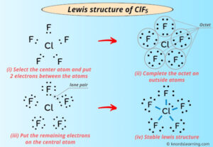 Lewis Structure of ClF5 (With 5 Simple Steps to Draw!)