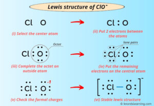 Lewis Structure of ClO- (With 6 Simple Steps to Draw!)