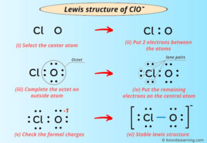 Lewis Structure Of Clo With Simple Steps To Draw