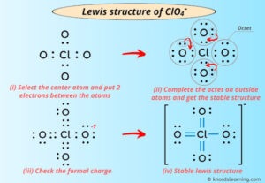 Lewis Structure of ClO4- (With 5 Simple Steps to Draw!)
