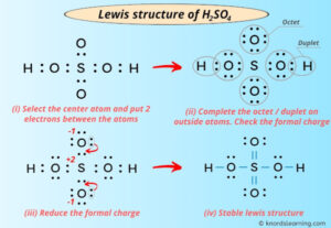 Lewis Structure of H2SO4 (With 6 Simple Steps to Draw!)