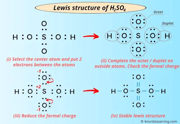 Lewis Structure of H2SO4