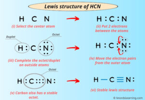Lewis Structure of HCN (With 6 Simple Steps to Draw!)