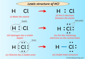 Lewis Structure of HCl (With 6 Simple Steps to Draw!)