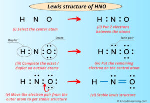 Lewis Structure of HNO (With 6 Simple Steps to Draw!)