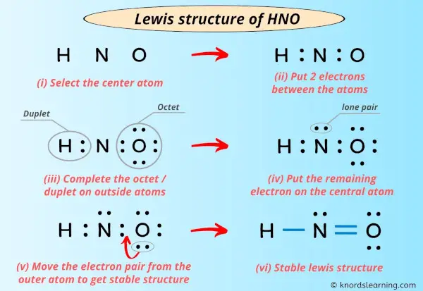Lewis Structure of HNO