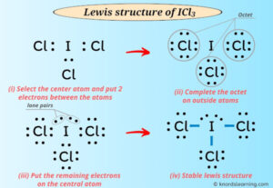 Lewis Structure of ICl3 (With 5 Simple Steps to Draw!)